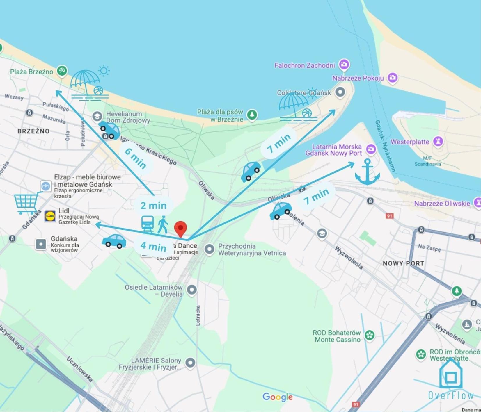 Ocean - 1 Km To Baltic Sea & 15 Minutes To Old Town Homestay